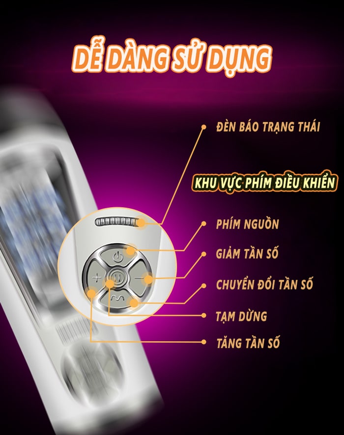 Âm đạo bú mút cao cấp MiGyy AD16